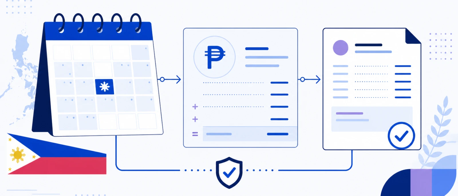Holiday Pay in the Philippines: Rules, Rates & Computation - Comprehensive guide featuring key insights and strategies